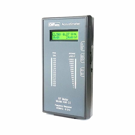 Emfield Solutions Acousticom Vitalitools Emfield Solutions Acousticom Vitalitools